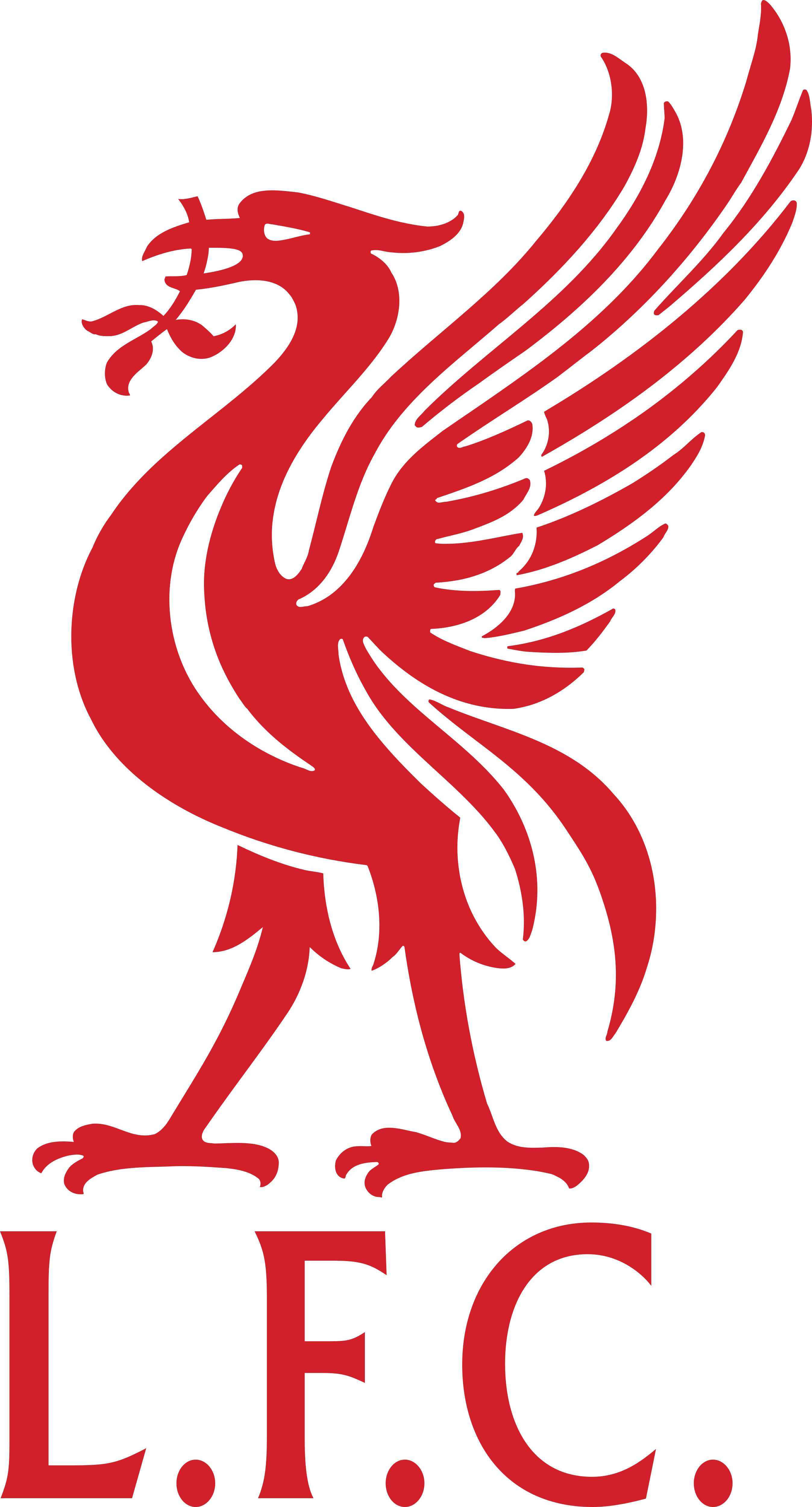 Liverpool FC
